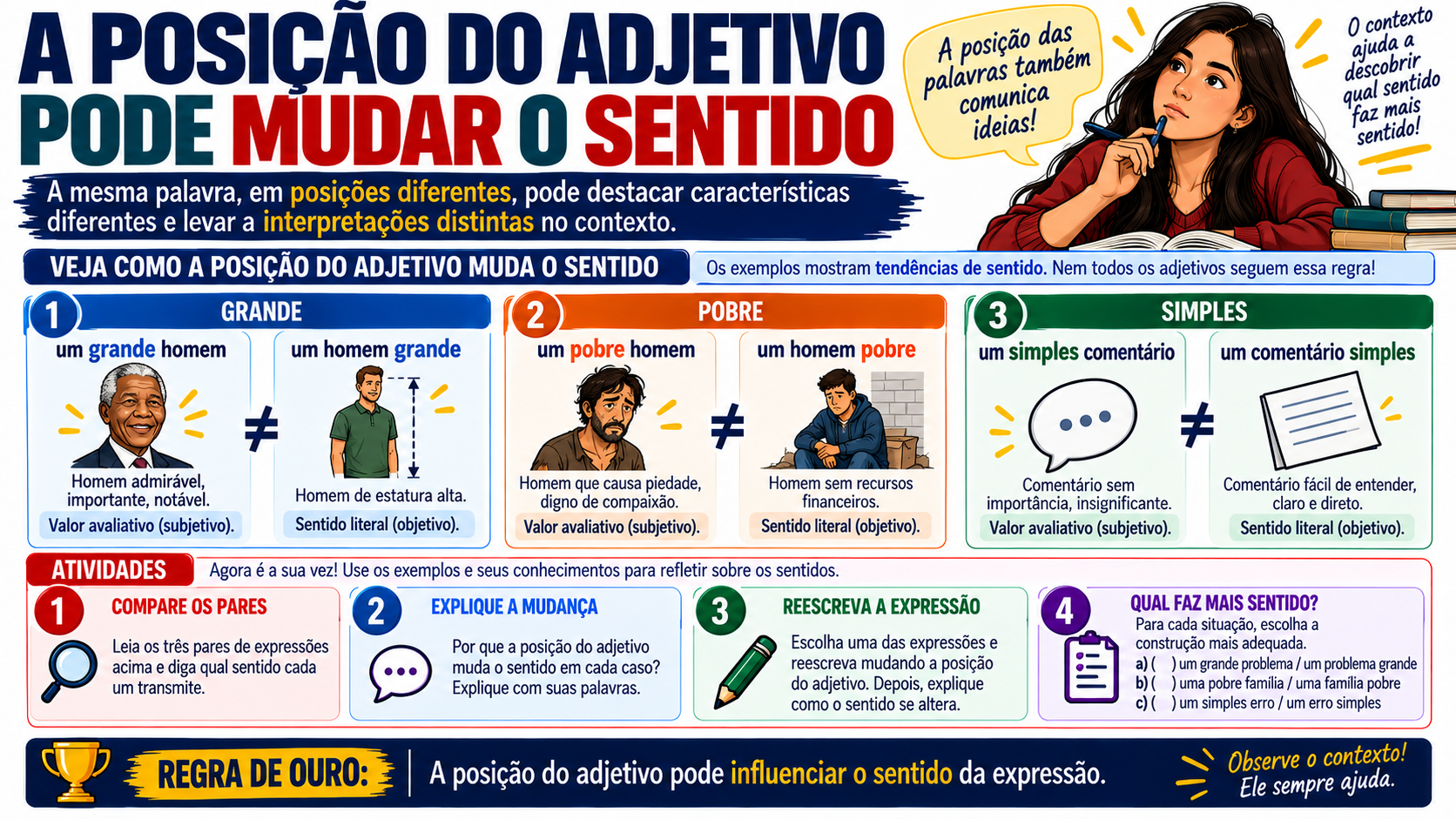 Slide visual de Gramática — exemplo interno 8