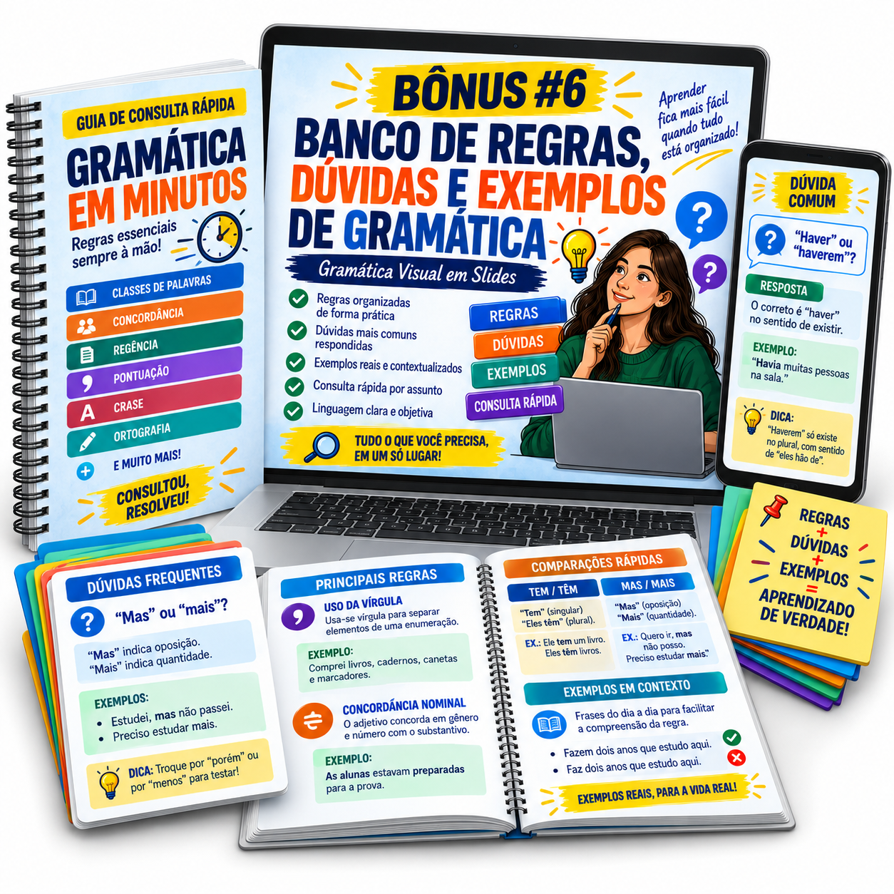 Banco De Regras, Dúvidas E Exemplos De Gramática — bônus #6 do Gramática Visual em Slides